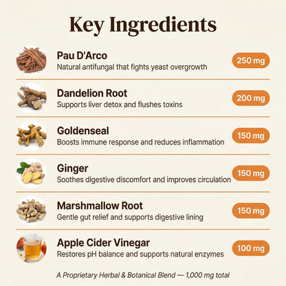 Veyric™ Natural Yeast Relief