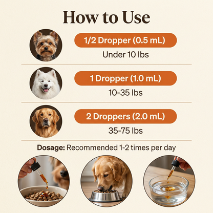 Veyric™ Natural Yeast Relief