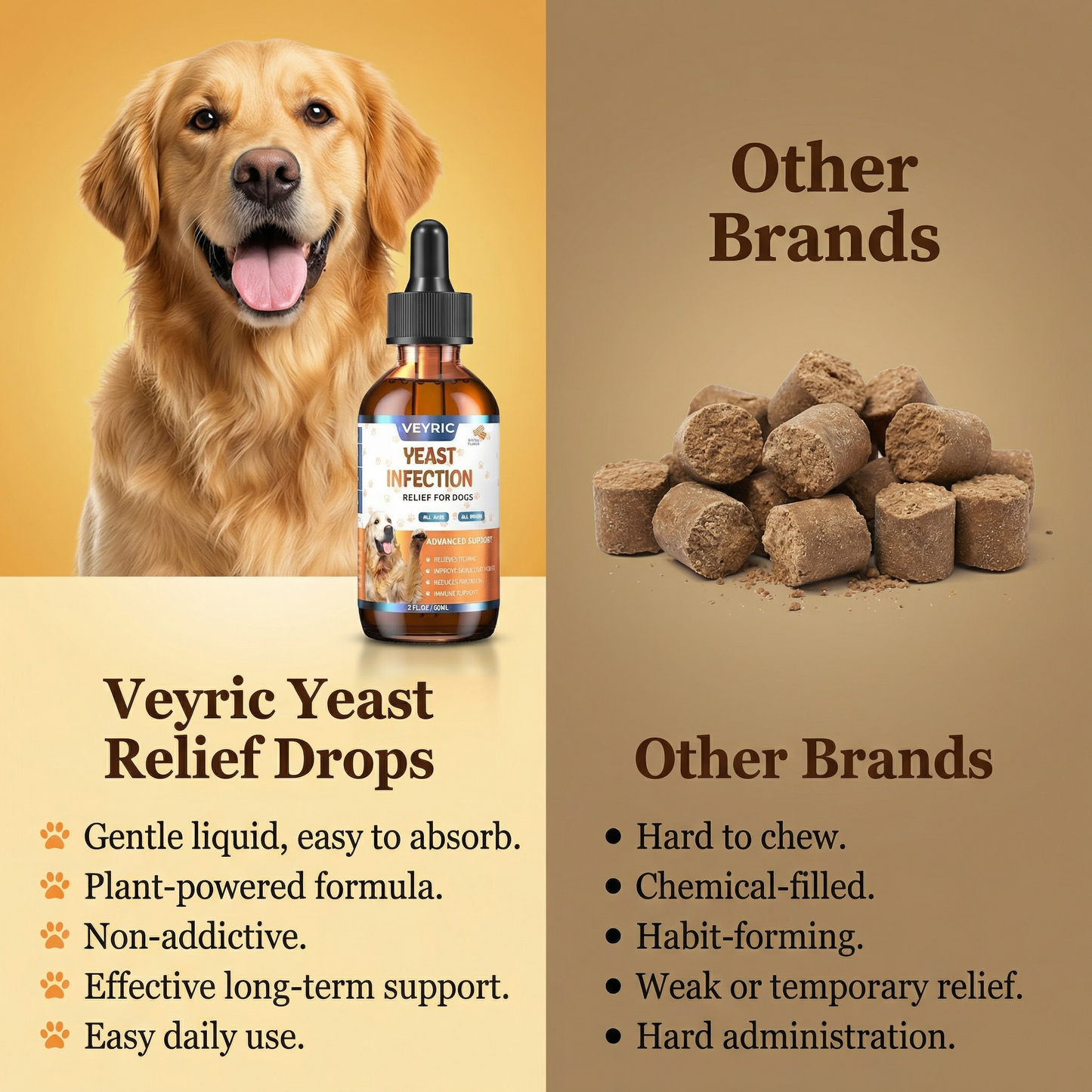 Veyric™ Natural Yeast Relief