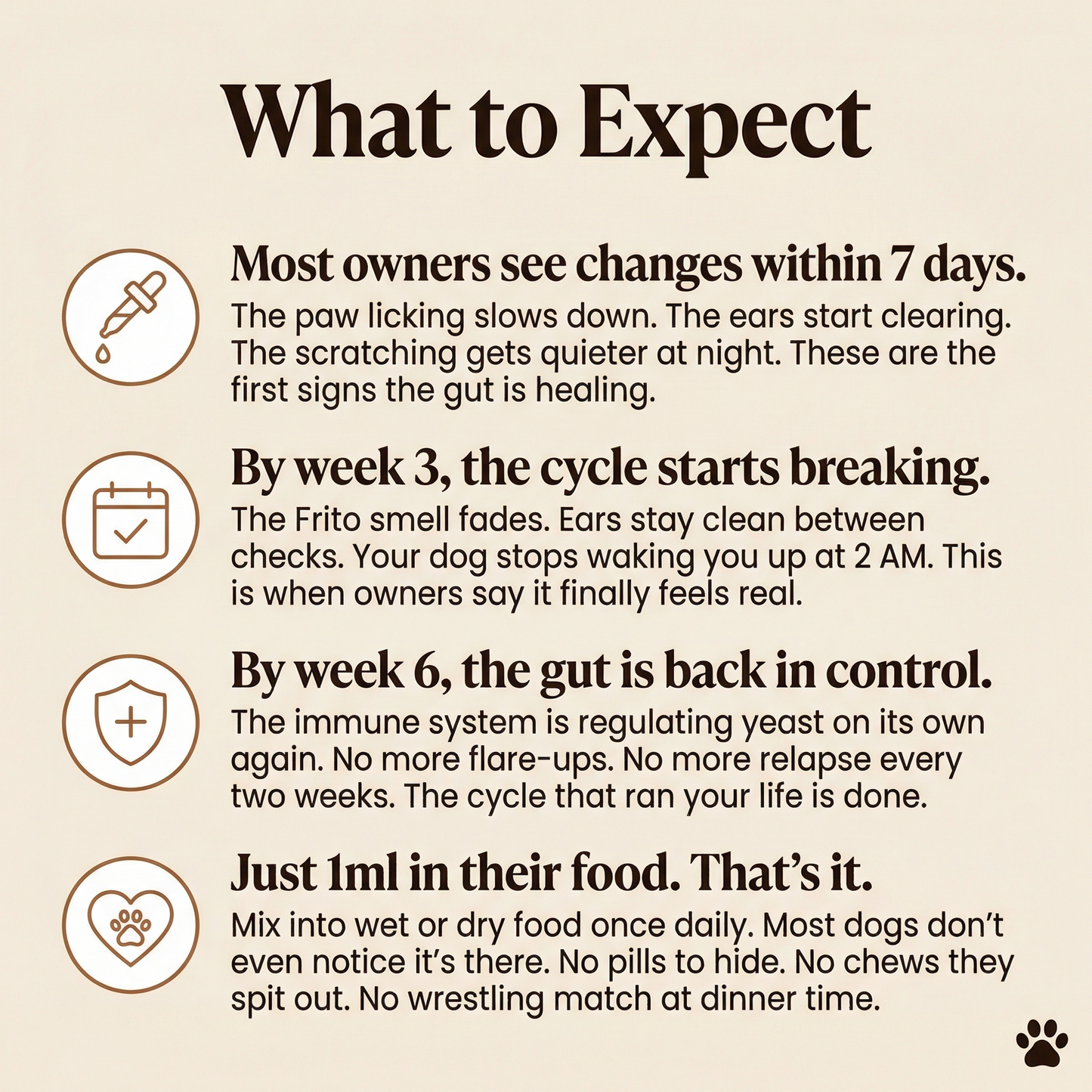 Veyric™ Natural Yeast Relief